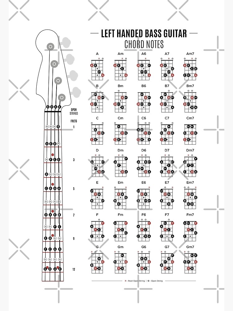 Left Handed Bass Guitar Chord & Fretboard Notes | Art Print