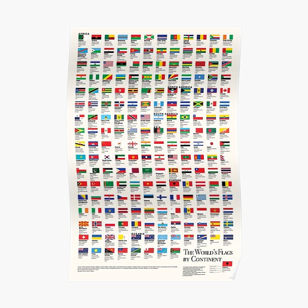 The World's Flags by Continent Poster
