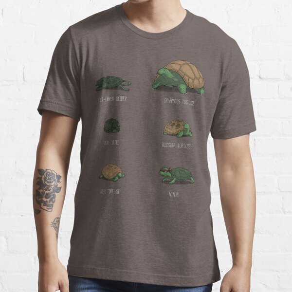 Know Your Turtles Essential T-Shirt