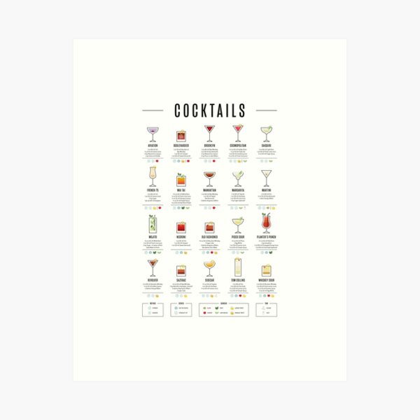 Item preview, Classic Cocktail Recipes designed and sold by pennyandhorse.