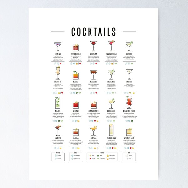 Item preview, Classic Cocktail Recipes designed and sold by pennyandhorse.