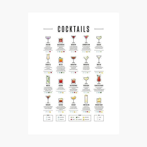 Item preview, Classic Cocktail Recipes designed and sold by pennyandhorse.