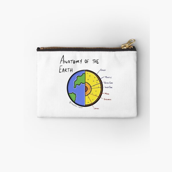 Item preview, Anatomy of the Earth designed and sold by RockADoodles.