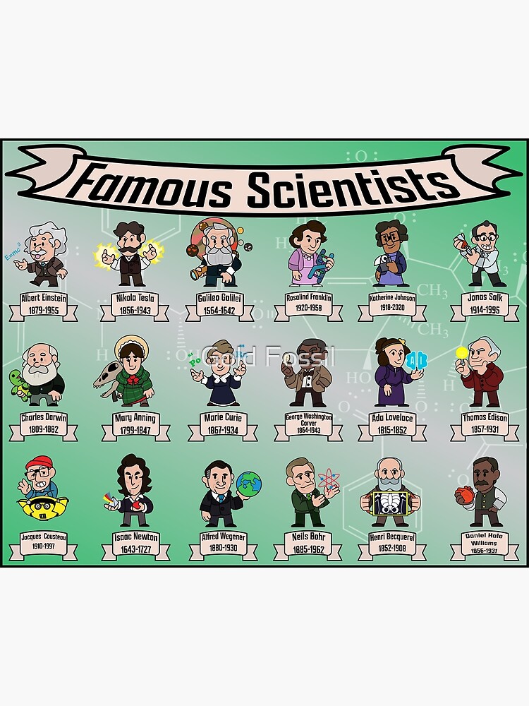 Disover Famous Scientists Premium Matte Vertical Poster