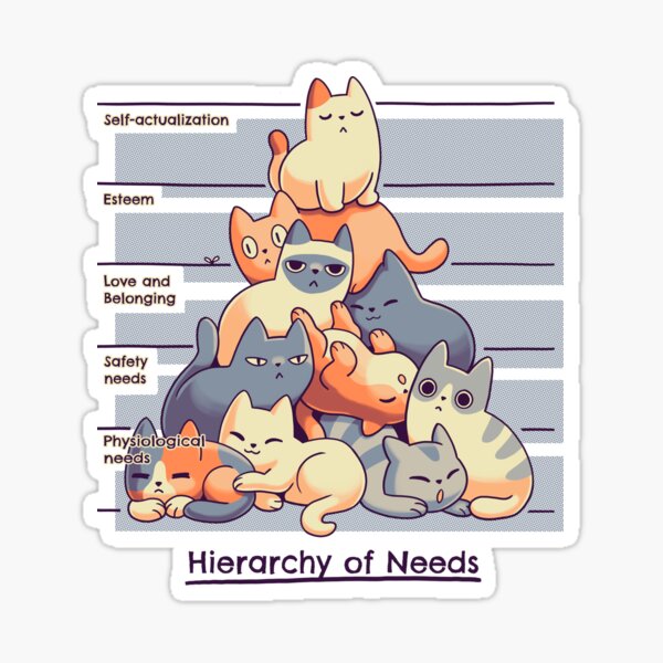 Hierarchy of Needs // Cats, Psychology, Maslow Pyramid Sticker