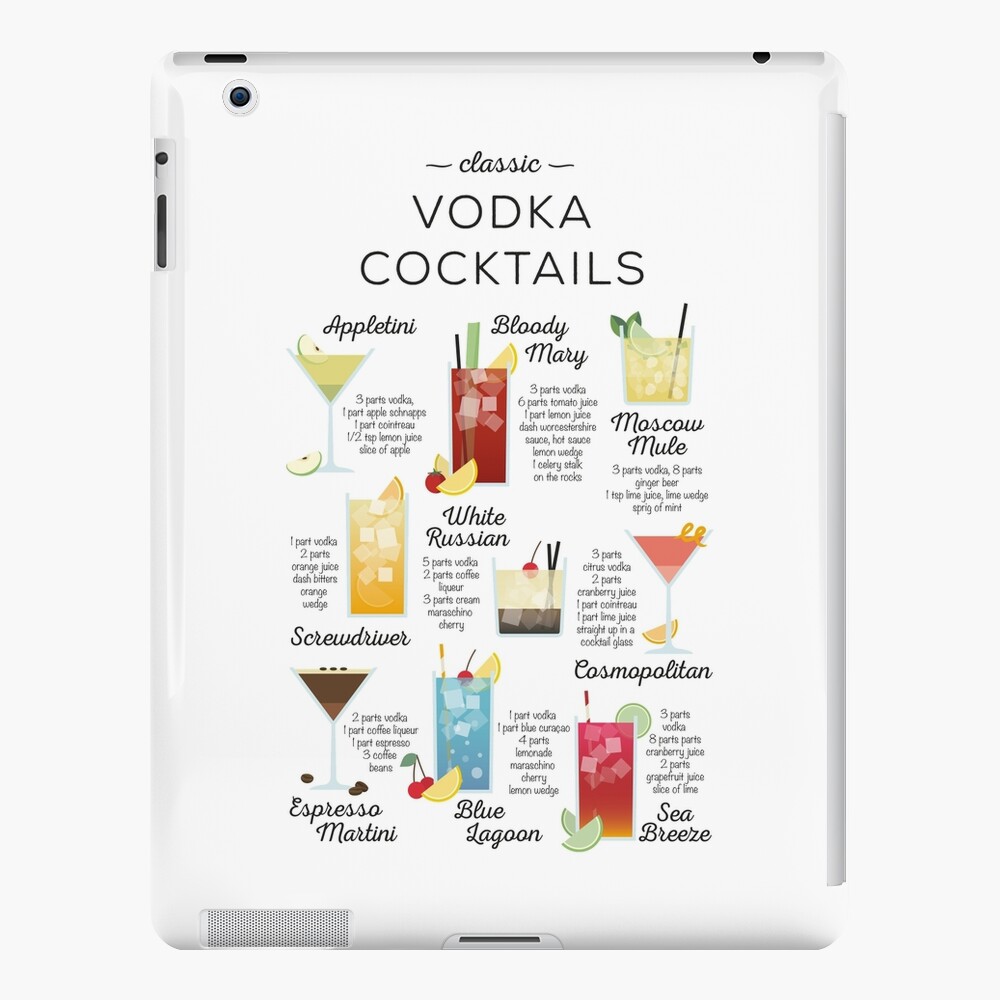 Pocket Cocktails Poster Board - 48 Top Cocktail Recipes Mounted