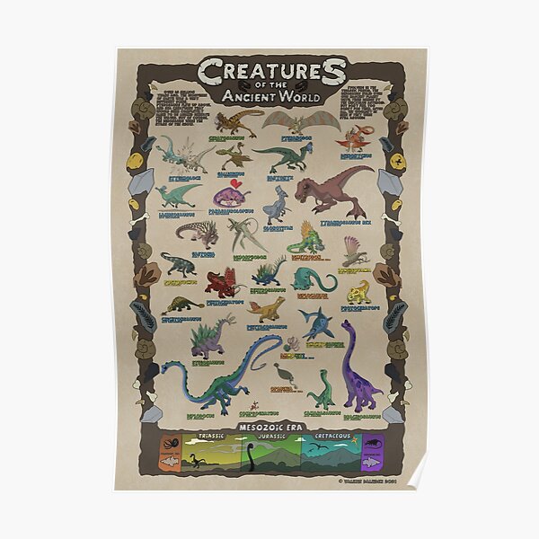 Creatures of the Ancient World Poster