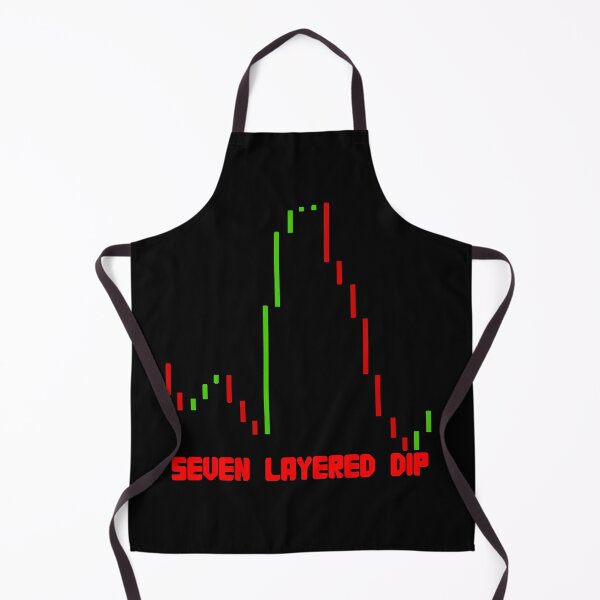 Item preview, Seven Layered Dip designed and sold by yurahbom.