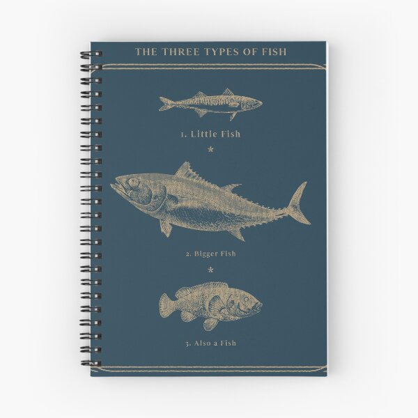 Item preview, The Three Types of Fish designed and sold by Arctic-Teeshop.