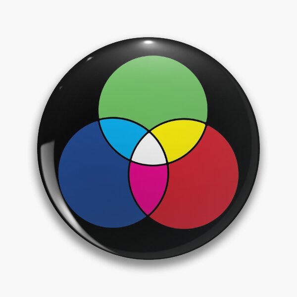 Item preview, RGB Color Diagram designed and sold by murialbezanson.