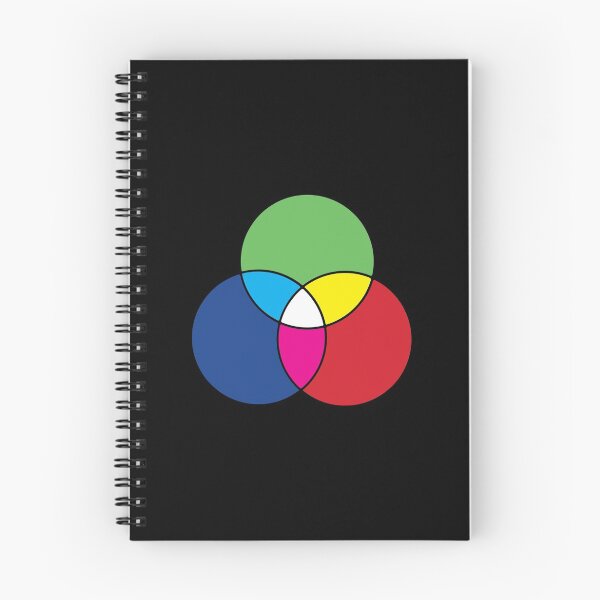 Item preview, RGB Color Diagram designed and sold by murialbezanson.