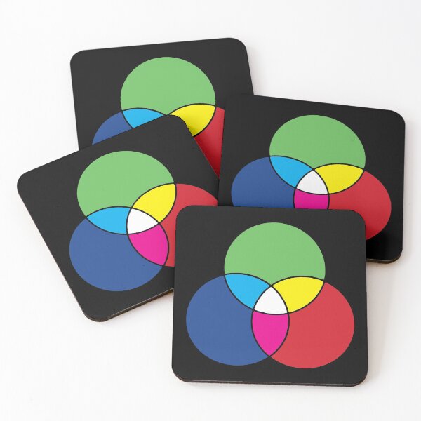Item preview, RGB Color Diagram designed and sold by murialbezanson.