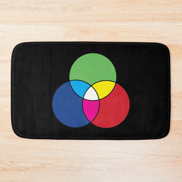 Item preview, RGB Color Diagram designed and sold by murialbezanson.