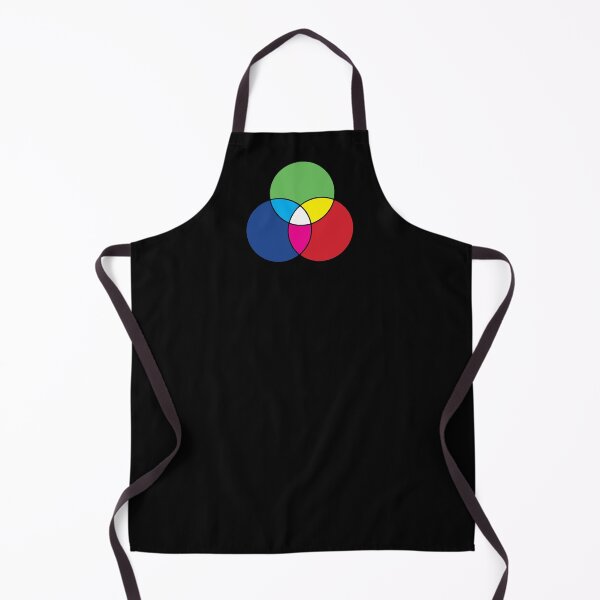 Item preview, RGB Color Diagram designed and sold by murialbezanson.