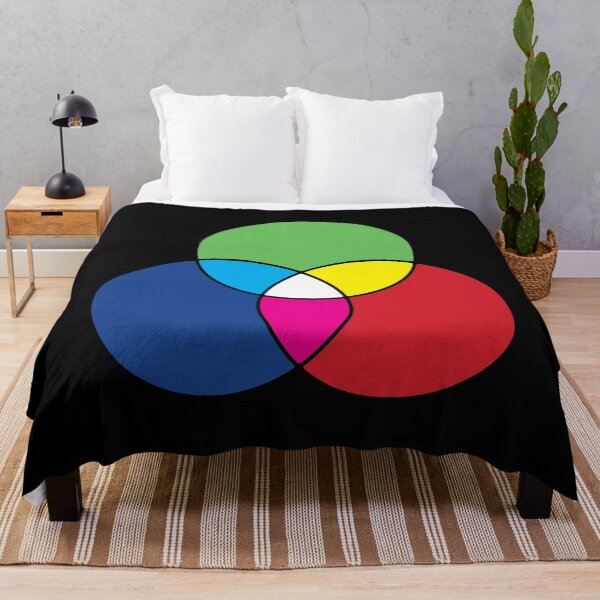 Item preview, RGB Color Diagram designed and sold by murialbezanson.