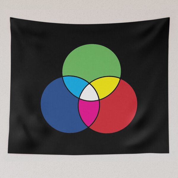 Item preview, RGB Color Diagram designed and sold by murialbezanson.