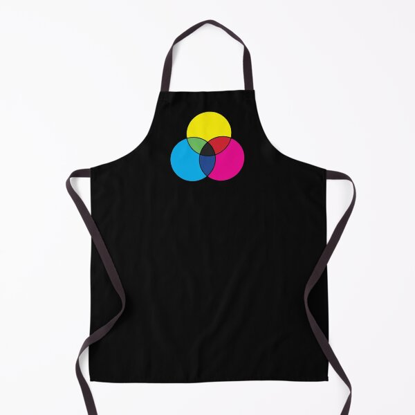 Item preview, CMYK Color Diagram designed and sold by murialbezanson.