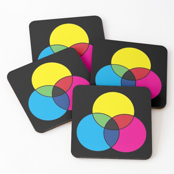 Item preview, CMYK Color Diagram designed and sold by murialbezanson.