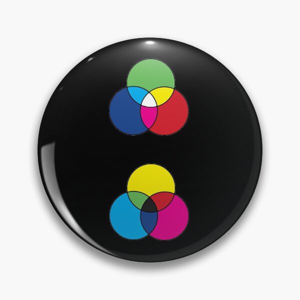 Item preview, RGB CMYK Color Diagram Pattern designed and sold by murialbezanson.