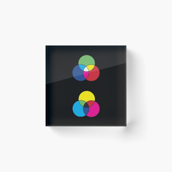 Item preview, RGB CMYK Color Diagram Pattern designed and sold by murialbezanson.