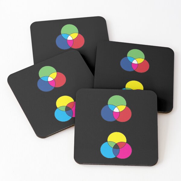 Item preview, RGB CMYK Color Diagram Pattern designed and sold by murialbezanson.