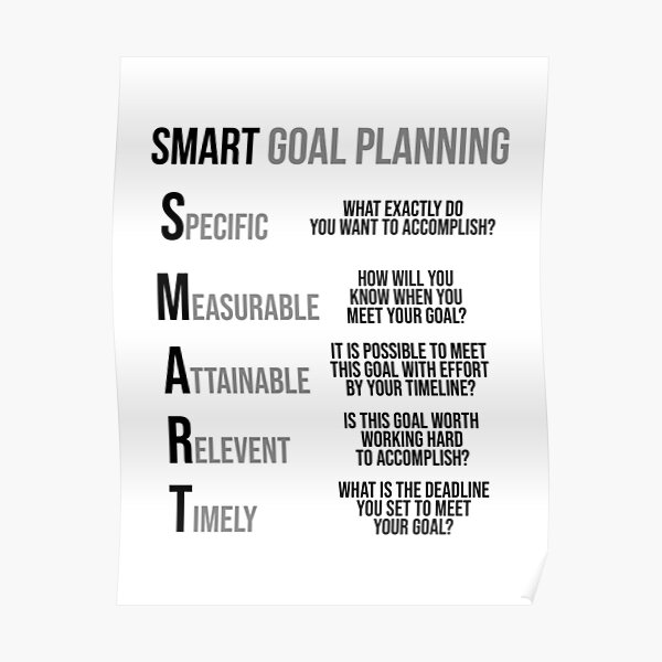 Smart Goal Planning Poster