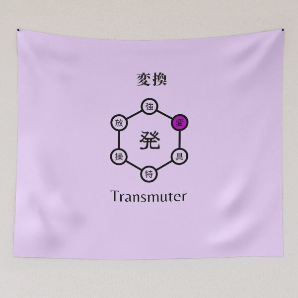 Item preview, Whats your neen? Transmute designed and sold by SbitarLemhabel.