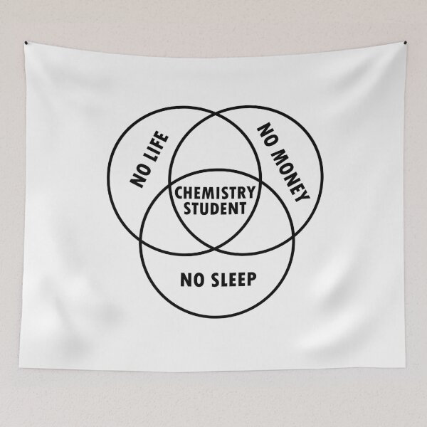 Item preview, Chemistry Student Chemist Science Bachelor Master designed and sold by LeMuesch.