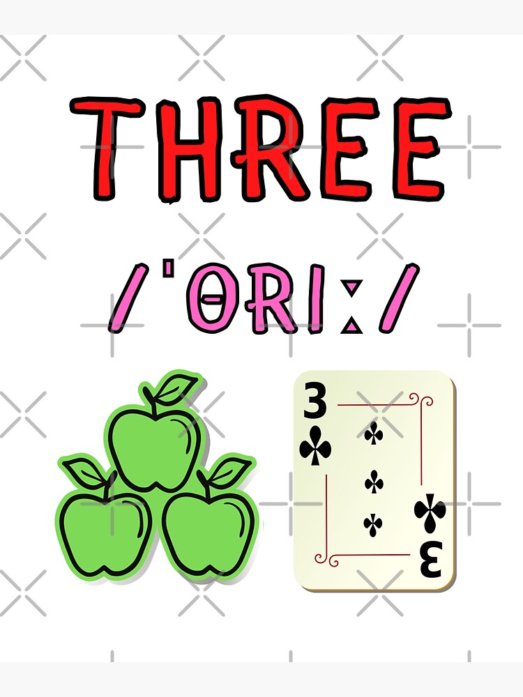 "How to pronounce the English word "Three" English language teaching