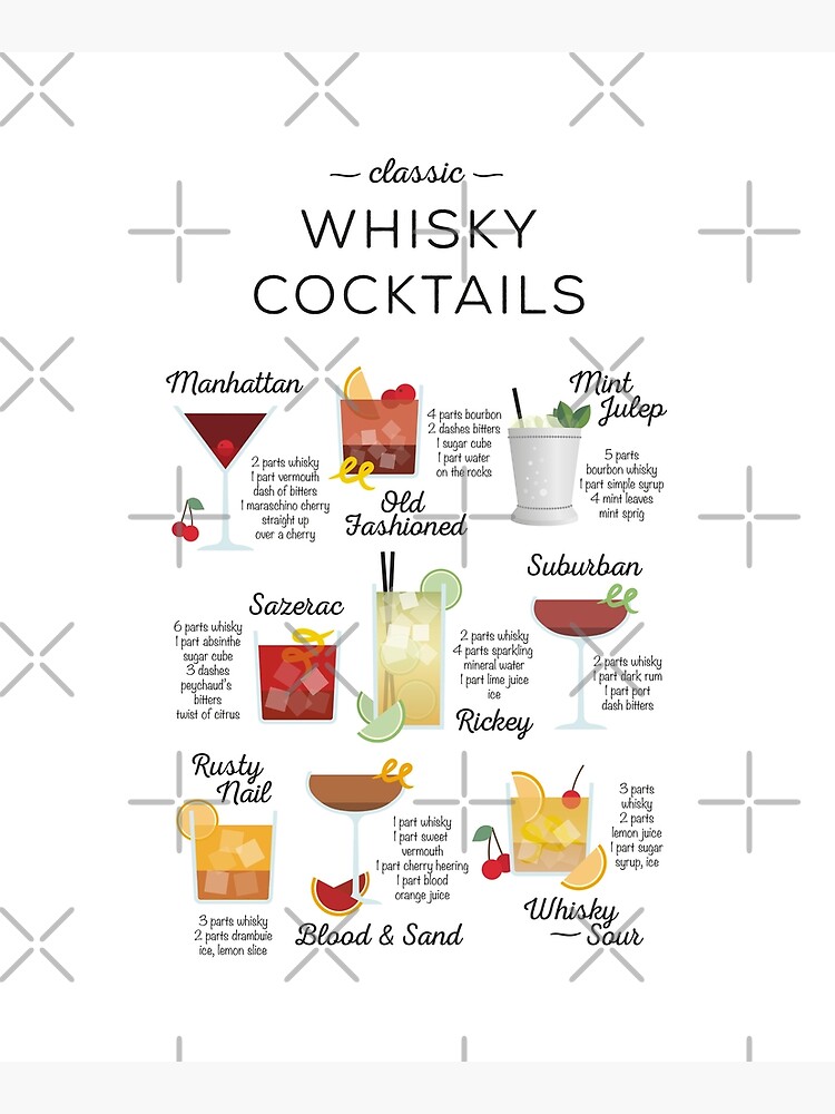 6 Different Types of Ice to Use in Cocktails