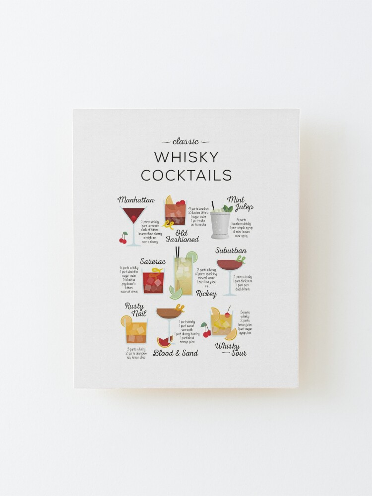 Pocket Cocktails Poster Board - 48 Top Cocktail Recipes Mounted