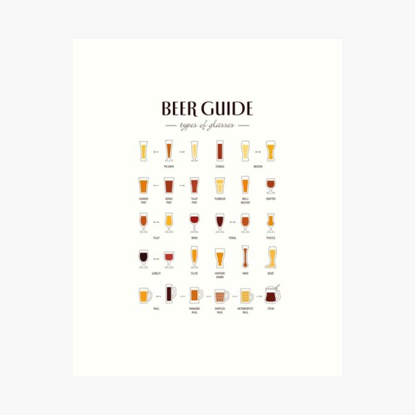 Item preview, Beer Glasses Guide designed and sold by pennyandhorse.