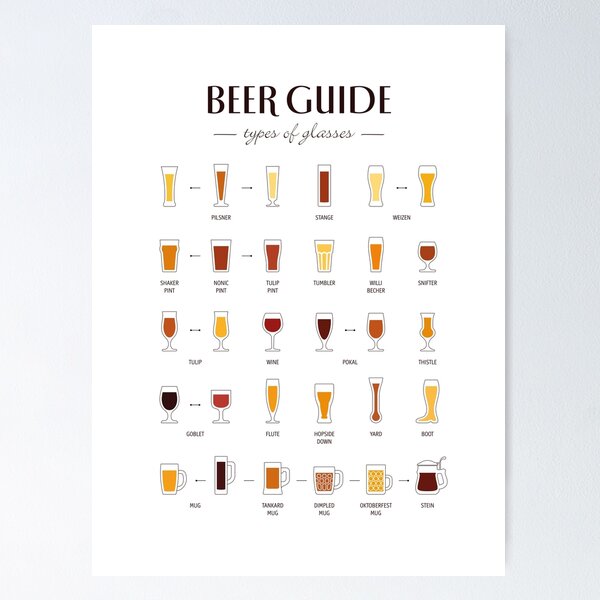 The Complete Guide to Beer Glasses