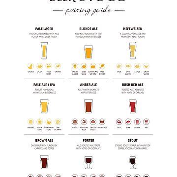 Beer Glass Pairing Chart