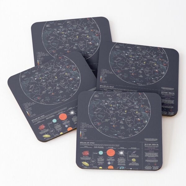 Item preview, Constellation Star Graffic designed and sold by onjami.