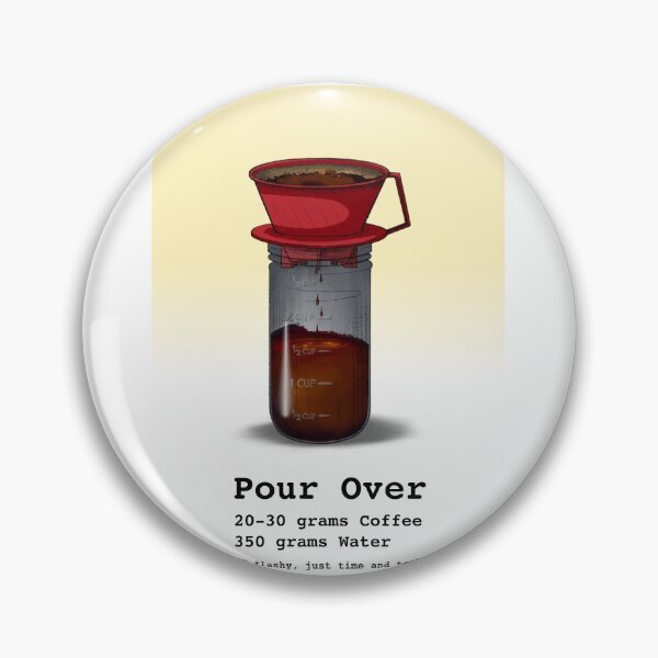 Item preview, Coffee Flashcards - Pour Over (Yellow) designed and sold by Technomancer-01.