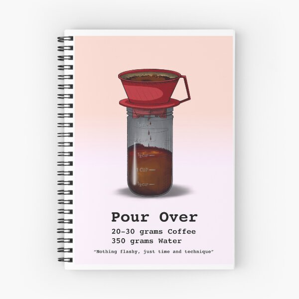 Item preview, Coffee Flashcards - Pour Over (Peach) designed and sold by Technomancer-01.