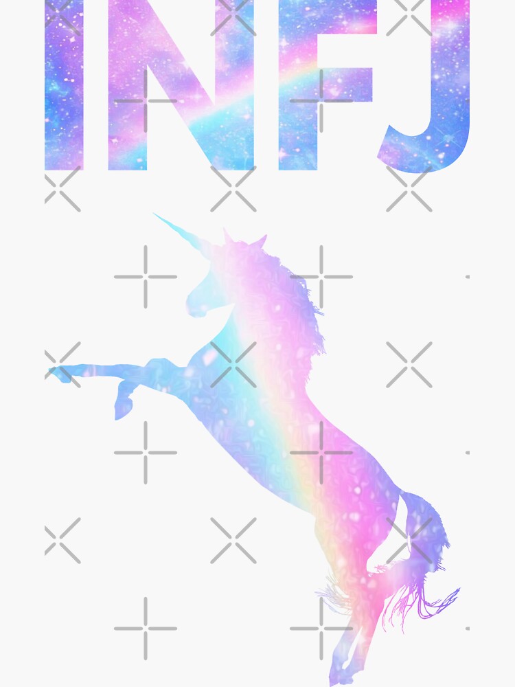 Galaxy of mbti