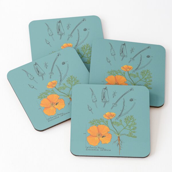 Item preview, California Poppy Botanical - teal designed and sold by mernstw.