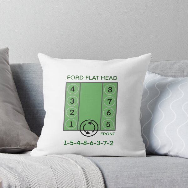 Item preview, Flat Head Ford Firing Order Engine Rat Rod Car Truck  designed and sold by Midwest-Goods.