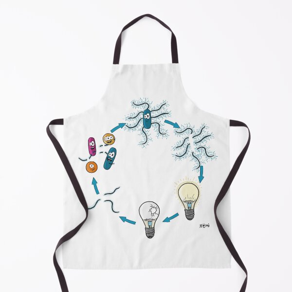 Item preview, Microbial nanowires: a bacterial green solution for electronic waste designed and sold by BacterialWorld.