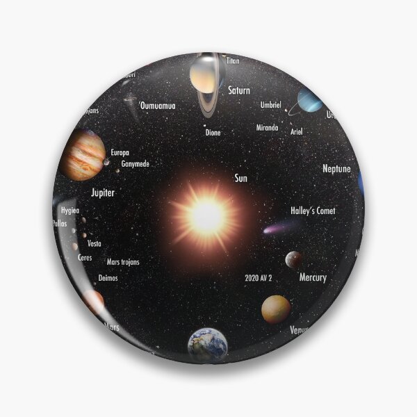 Item preview, Solar System Annotated! designed and sold by Pablo Carlos Budassi.