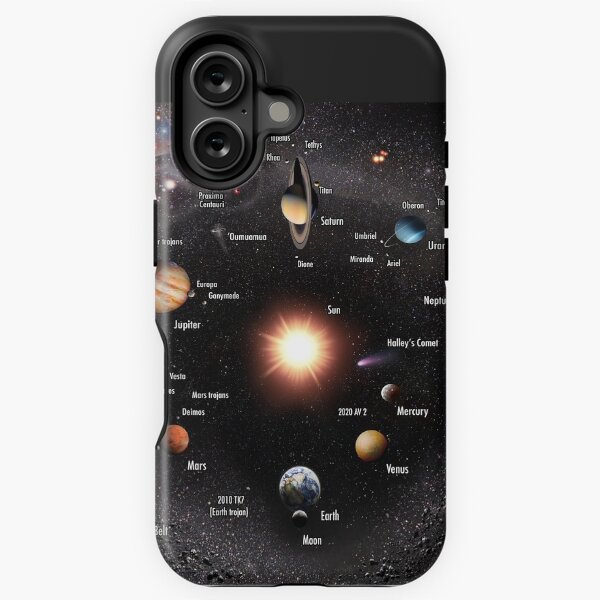 Item preview, Solar System Annotated! designed and sold by Pablo Carlos Budassi.