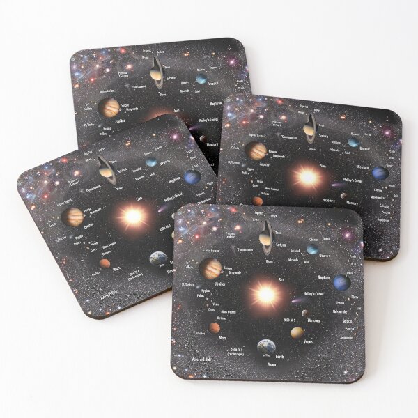 Item preview, Solar System Annotated! designed and sold by Pablo Carlos Budassi.