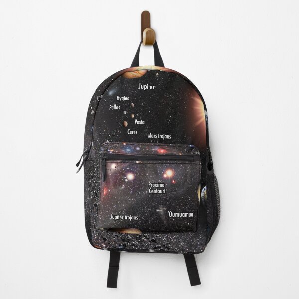 Item preview, Solar System Annotated! designed and sold by Pablo Carlos Budassi.