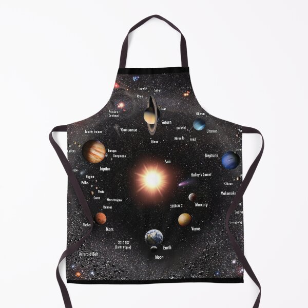 Item preview, Solar System Annotated! designed and sold by Pablo Carlos Budassi.