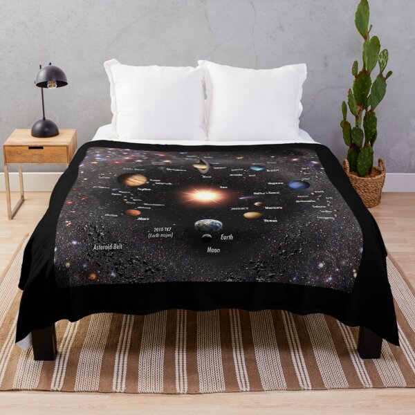 Item preview, Solar System Annotated! designed and sold by Pablo Carlos Budassi.