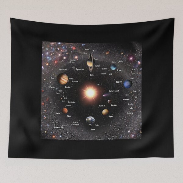 Item preview, Solar System Annotated! designed and sold by Pablo Carlos Budassi.