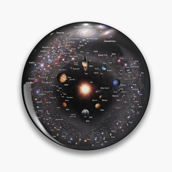 Item preview, MILKY WAY GALAXY Annotated (Fish Eye Log-View!) designed and sold by Pablo Carlos Budassi.