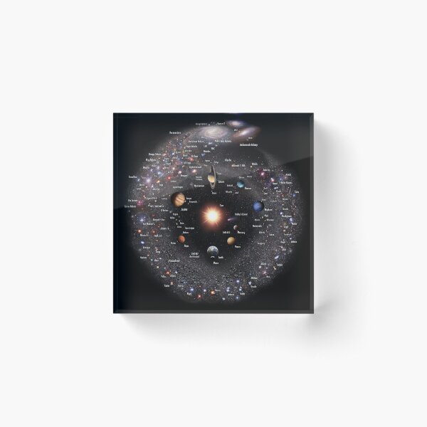 The MILKY WAY GALAXY Annotated! Acrylic Block